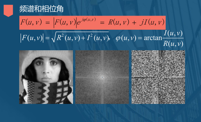 图像常用的数学变换-CSDN博客