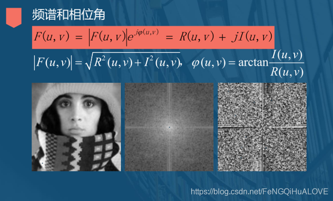 图像常用的数学变换-CSDN博客