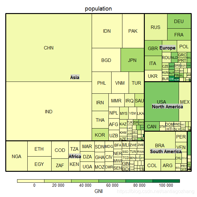 R矩形树状图 treemap_treemap r-CSDN博客