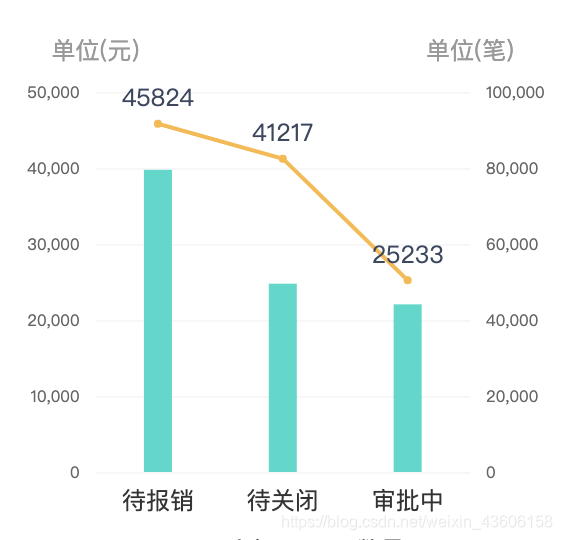 ここに画像を挿入説明