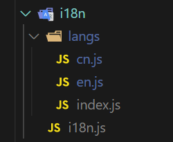 i18n 结构