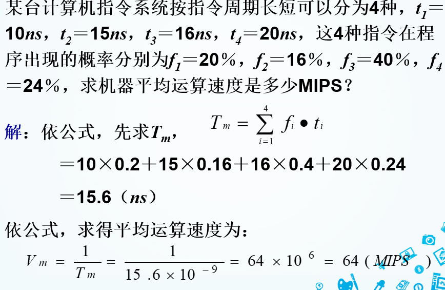 计算机硬件的主要技术指标