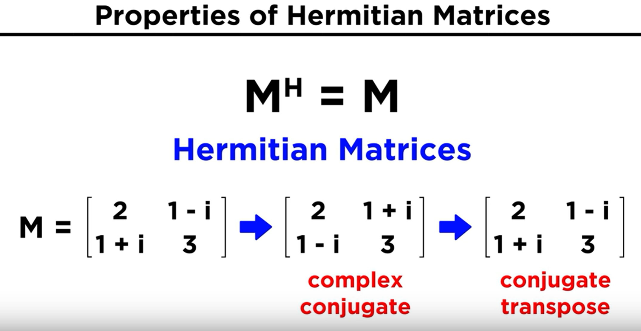 日志-Frobenius norm，共轭矩阵