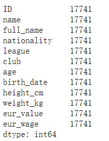 FIFA简谱_儿歌简谱(2)