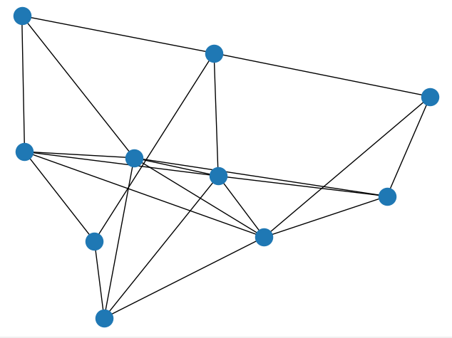 networkx —— 基本操作及画图_networkx 画图-CSDN博客