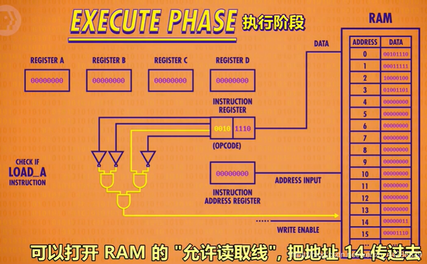 检查通过,打开读取