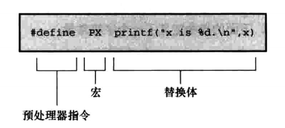 在这里插入图片df描述