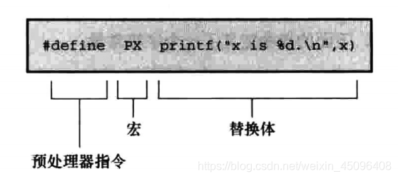 在这里插入图片df描述