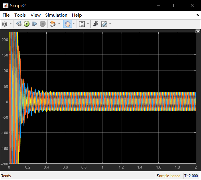matlabsimulinksimscape下对鼠笼式三相电机Y型三角形接法的仿真_三角形接线法仿真CSDN博客