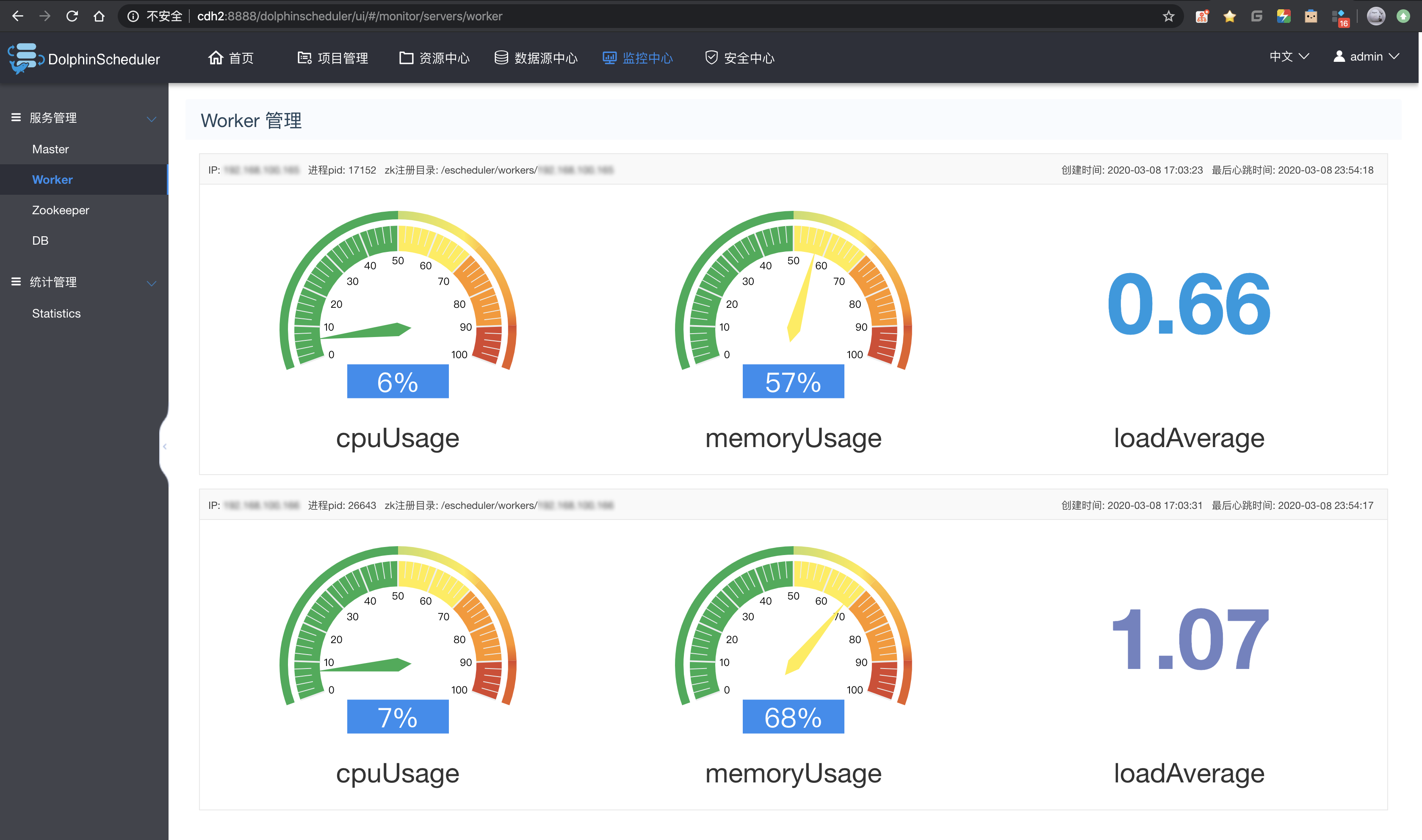 监控中心 - Worker