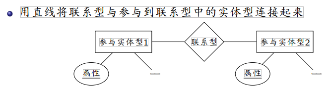 ここに画像を挿入説明