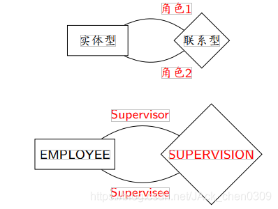 ここに画像を挿入説明