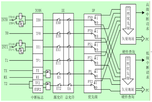 20200310091611210.png?x-oss-process