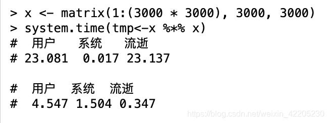 上面的结果是安装Shared BLAS库，下面是安装了OpenBlas库的结果，运算速度提高了5-6倍