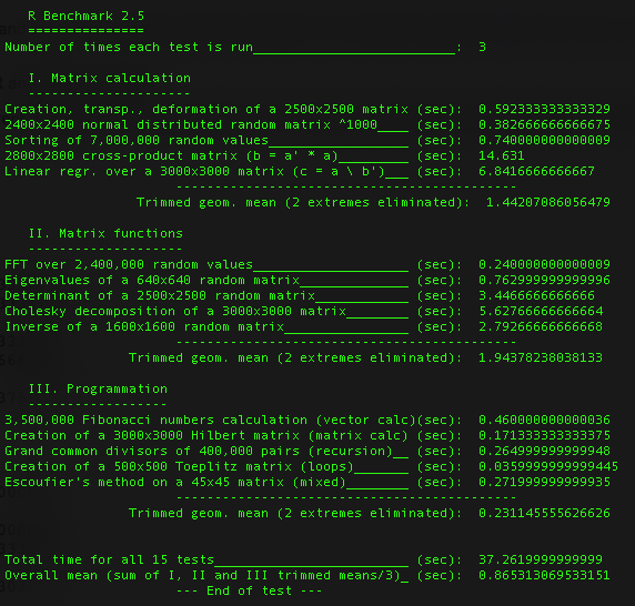 mac os install openblas atlas