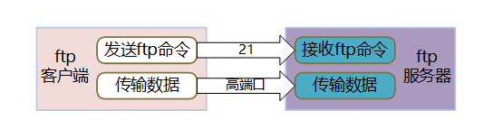 ここに画像を挿入説明