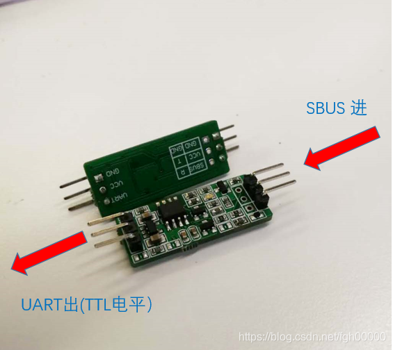 如何更改、改变SBUS的波特率,解码SBUS让单片机或电脑PC进行通讯_arduino 输出sbus-CSDN博客