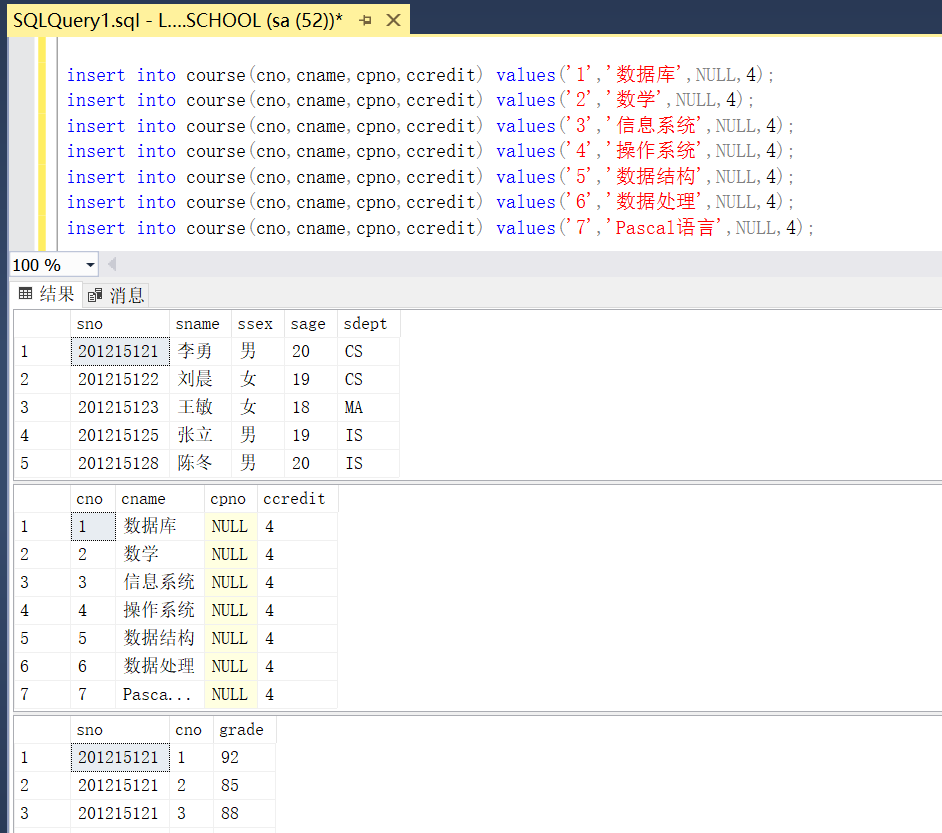 数据库作业5：SQL练习2 - INDEX / INSERT / SELECT_中插入重复键的行。重复键值为 (1)-CSDN博客