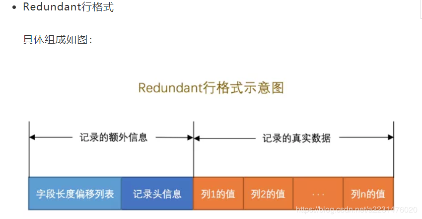 mysql的原理_mysql优化原理.