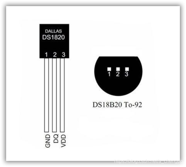 DS18B20在这里插入图片描述