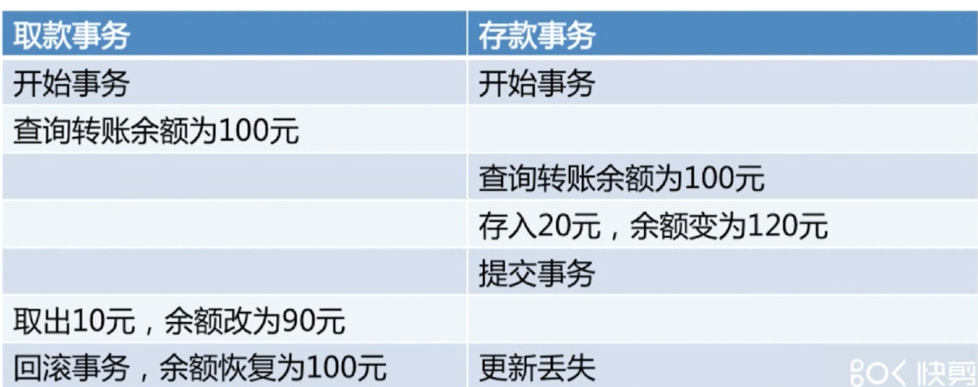 ここに画像を挿入説明