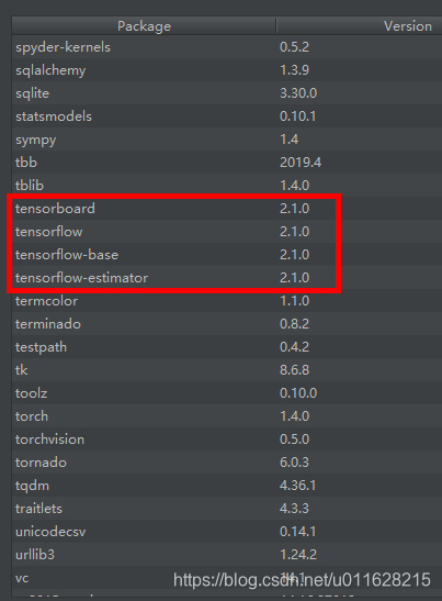 Python库中的Tensorflow安装完毕