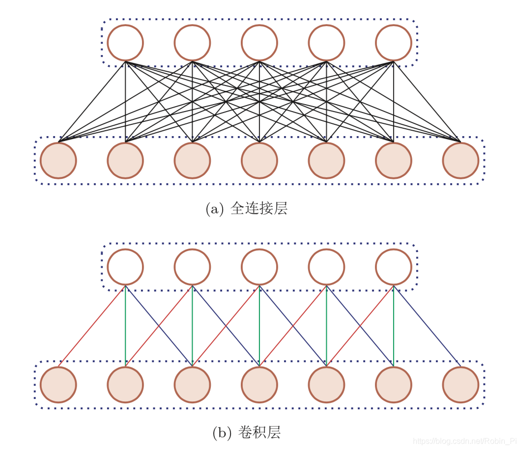 安康 监控 安防_安防 智能化 监控 防盗报警_安防监控 人工智能