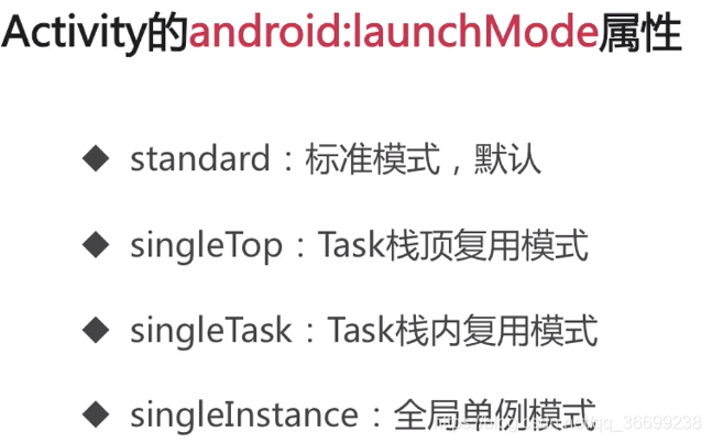 Activity的四种启动模式