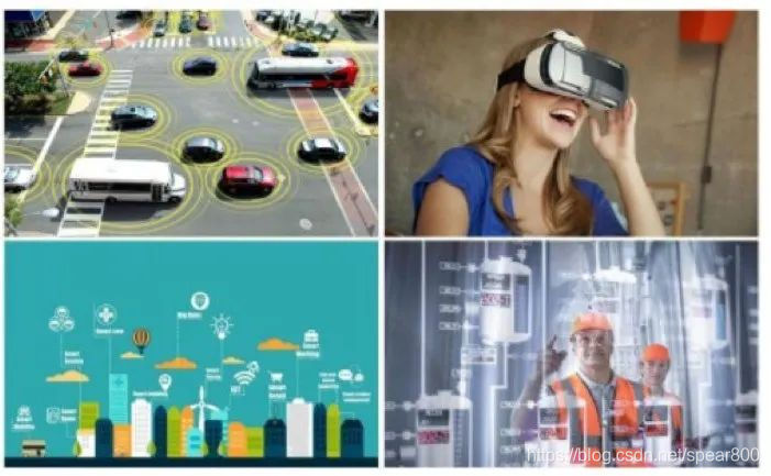 （无人驾驶、虚拟现实、智慧城市、工业4.0）
