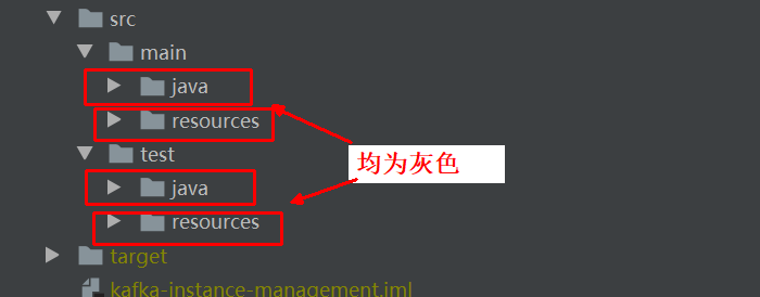Idea Java类文件左下角出现橙红色的圆形小标识 紫蝶侠的博客 Csdn博客 Idea中java文件左下角橙色的j