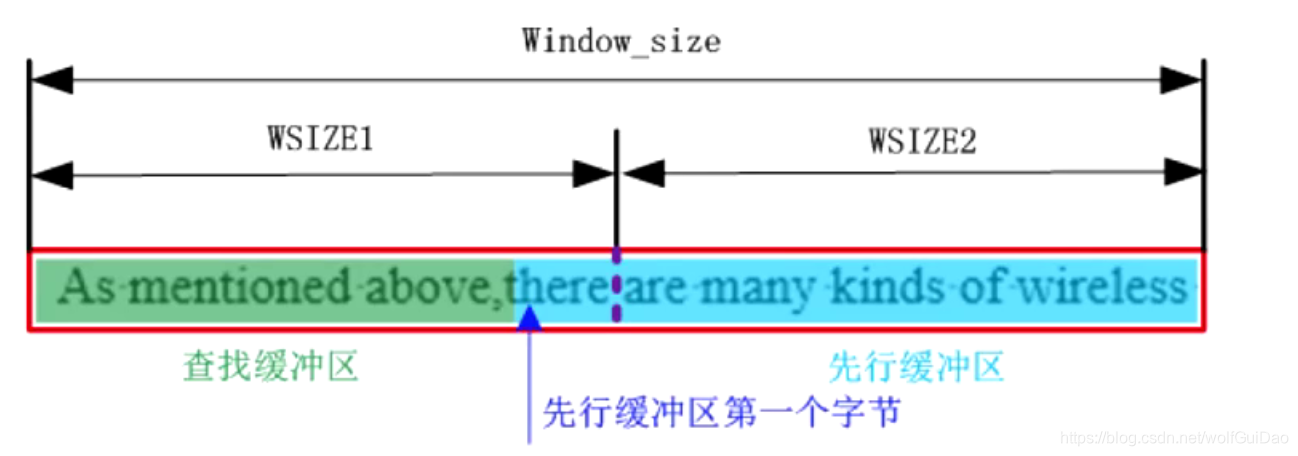 ここに画像を挿入説明