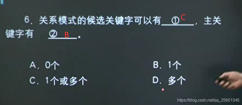 怎么才能让对方彻底联系不到你 watermark,type_ZmFuZ3poZW5naGVpdGk,shadow_10,text_aHR0cHM6Ly9ibG9nLmNzZG4ubmV0L3FxXzI1NjAxMzQ1,size_16,color_FFFFFF,t_70