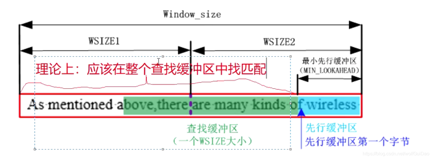 ここに画像を挿入説明