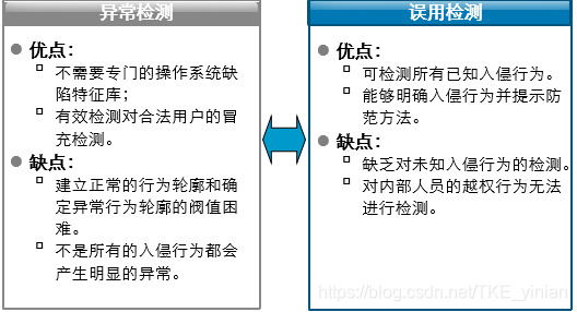 ここに画像を挿入説明