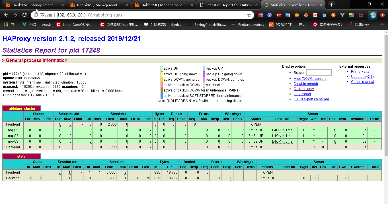 RabbitMQ+haproxy+keeplived 高可用负载均衡+镜像集群模式_集成负载均衡组件 Ha-Proxy_02