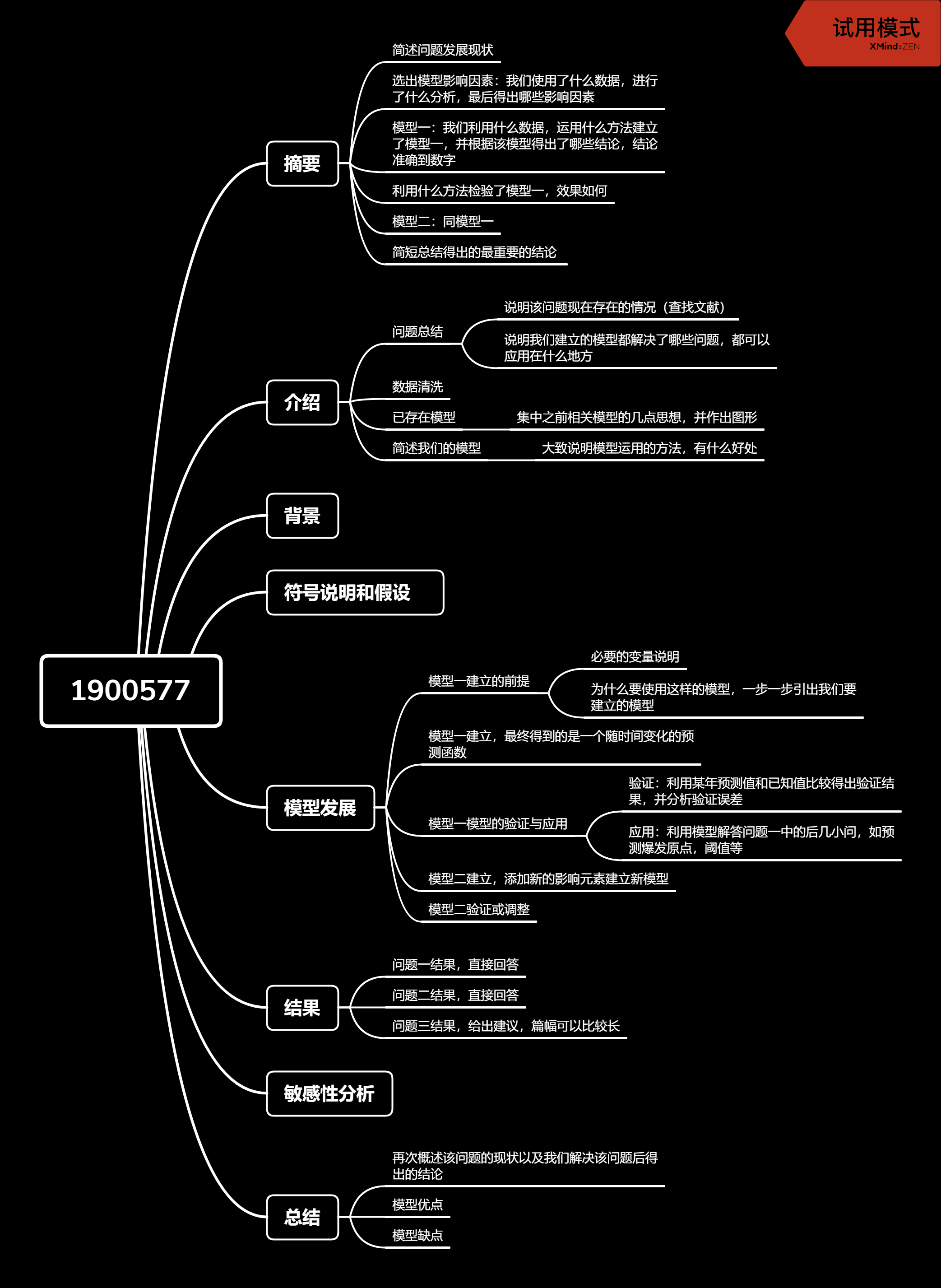 o奖论文的择要
（良好
论文择要
范例）《评选论文的标准》