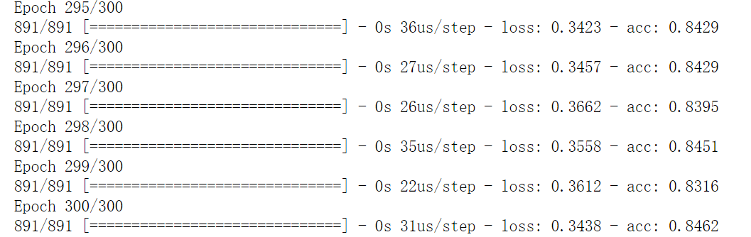 Siete Ejemplos De C Digo De Perceptr N Multicapa Programador Clic