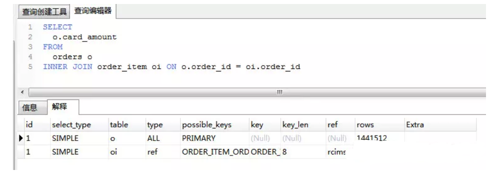 Mysql数据库面试题 最新版 墨天轮