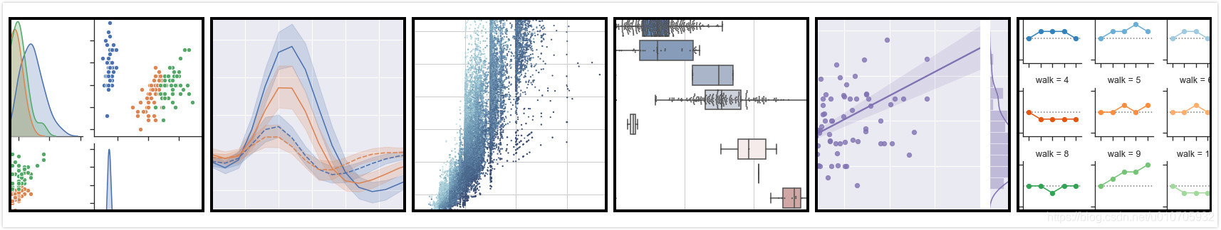 seaborn