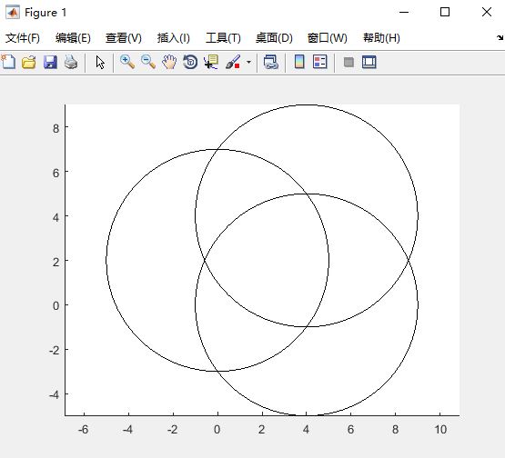 Circle program