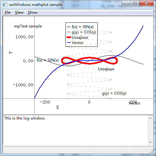 使用wxMathPlot绘制二维坐标曲线图-CSDN博客