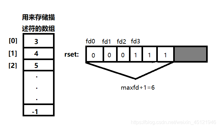 ここに画像を挿入説明