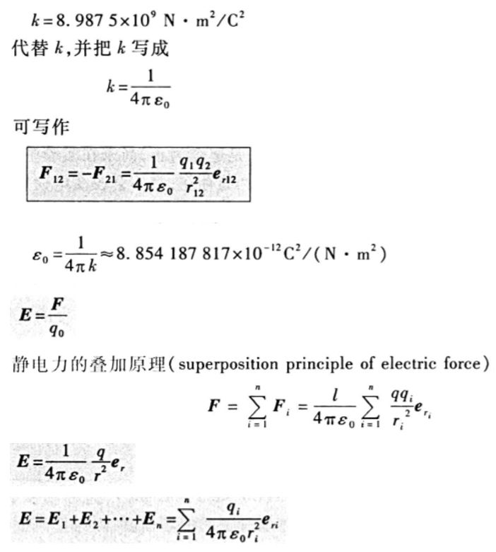 大学物理静电场部分公式 Xiongshuxian19的博客 Csdn博客 大学物理静电场部分公式 Xiongshuxian19的博客 Csdn博客