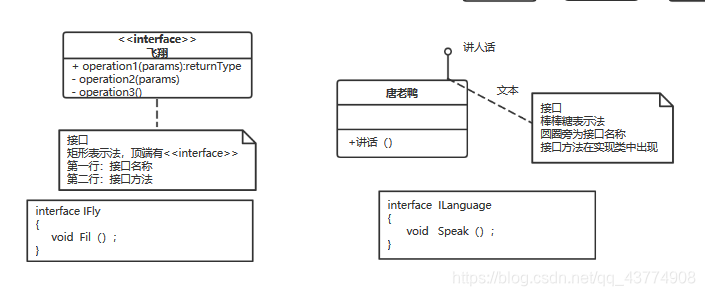 接口