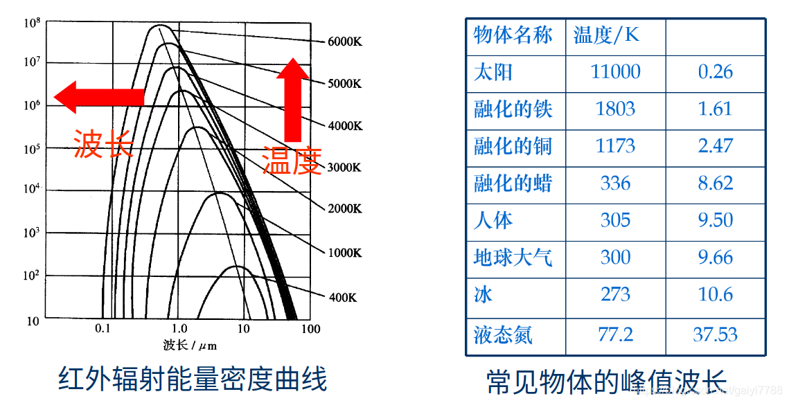 ここに画像を挿入説明