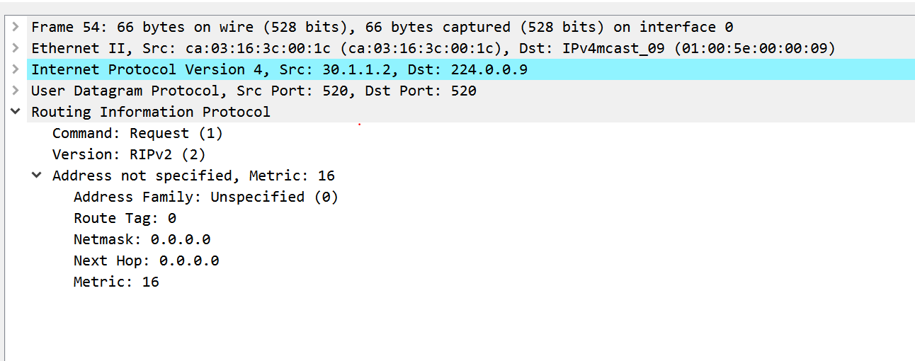 路由协议——RIP、OSPF协议[通俗易懂]