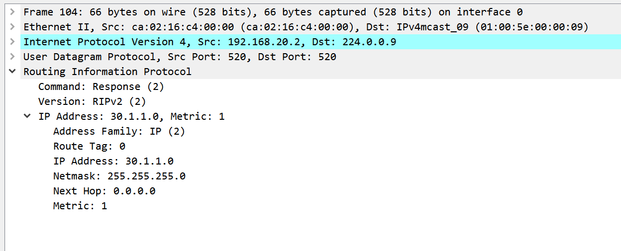 路由协议——RIP、OSPF协议[通俗易懂]