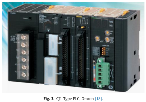 A review on the applications of programmable logic controllers (PLCs ...