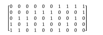 LDPC码简介_ldpc编码-CSDN博客