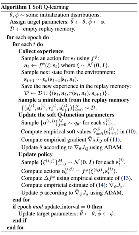 Soft Q Learning算法伪代码